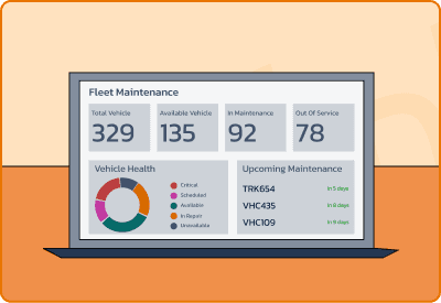 Real-time fleet maintenance dashboard