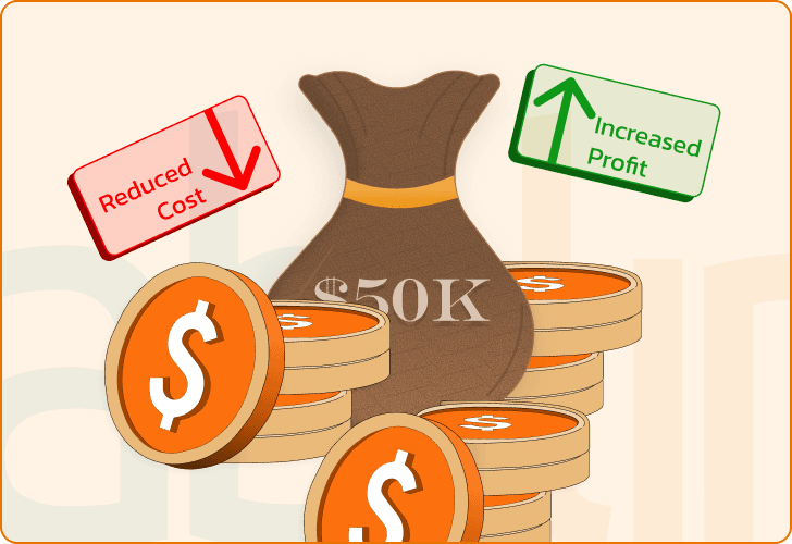 Warranty savings and cost reduction