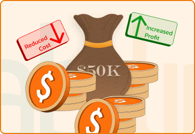 Warranty savings and cost reduction