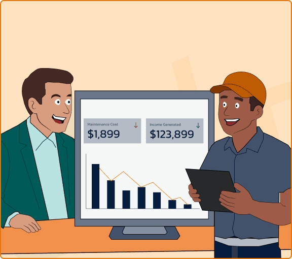 Reduced maintenance costs